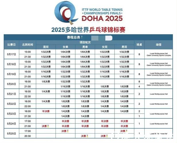 高清直播世界杯赛事频道汇总 高清直播世界杯赛事频道汇总