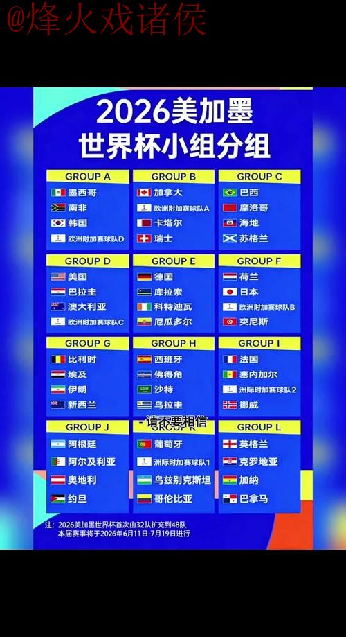 深度解析：2026世界杯直播全攻略
