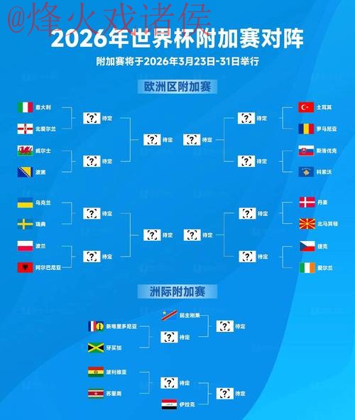 2026世界杯在线下注平台推荐 2026世界杯在线下注平台推荐